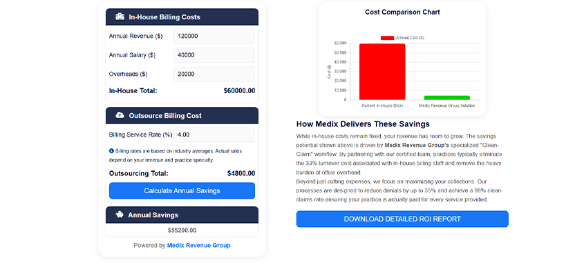 in-house vs out-source medical billing cost calculator
